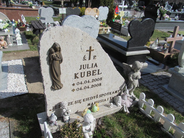 Julia Kubel 2008 Skierniewice - Grobonet - Wyszukiwarka osób pochowanych
