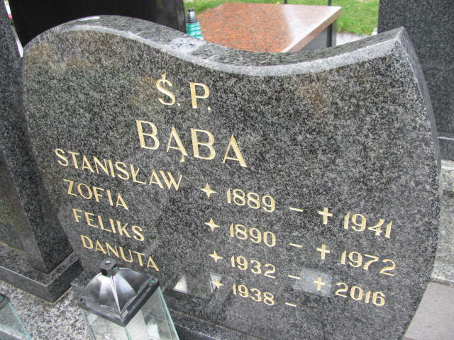 Feliks Bąba  1932 Skierniewice - Grobonet - Wyszukiwarka osób pochowanych