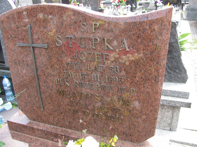 Józef Stupka 1940 Skierniewice - Grobonet - Wyszukiwarka osób pochowanych